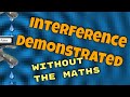 Wave Interference and Sound Patterns