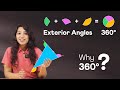 Exterior Angles of Polygons
