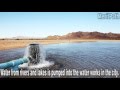 Water and Atmospheric Science Concepts