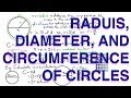 Understanding Circle Geometry and Pi