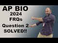ATP Synthase and Metabolic Processes