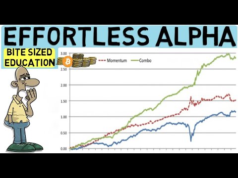 Backtested Lazy Strategy—It Destroyed the Index!