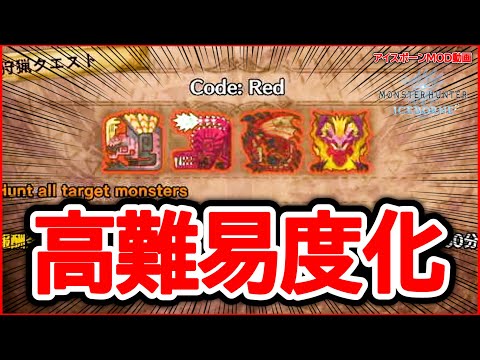 Code Red Mhw Pc 11 21