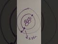 Atomic Structure and Electron Behavior