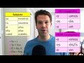 Decoding Spanish Subject Pronouns