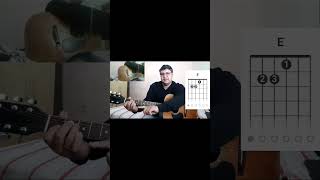 REVISÃO DE ACORDES | Aprenda e Pratique os Acordes Essenciais no Violão 🎸