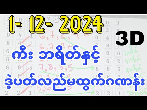 1-12-2024, 3D ကီး ဘရိတ်နှင့် ဒဲ့ပတ်လည်မထွက်ဂဏန်းများ