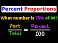 Solving Percent Proportions with Cross Multiplication