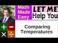 Understanding Weather and Temperature Concepts