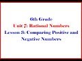 Comparing Numbers and Percentages