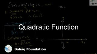 Quadratic Function