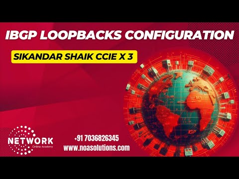 IBGP loopbacks Configuration