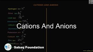 Cations And Anions