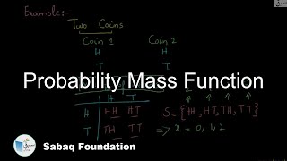 Probability Mass Function