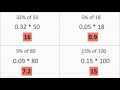 Finding Percentages Made Easy