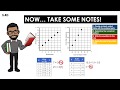 Understanding Numerical Patterns and Relationships