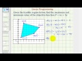 Linear Programming Concepts and Applications