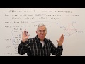 Understanding Slopes and Quadrilaterals