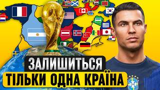 FIFA ІМПЕРІАЛІЗМ, але версія Чемпіонат Світу 26 | 48 КОМАНД!