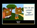Comparing Numbers in 3rd Grade Math