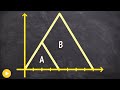 Understanding Scale Factors and Ratios