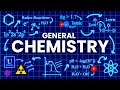 Chemical Properties and Reactions