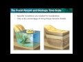 Geologic Time and Fossil Dating