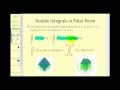 Understanding Double Integrals in Polar Coordinates