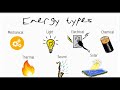 Exploring Energy Types