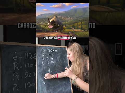 Molto Molto Lontano #scienza #mathematica