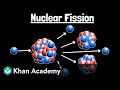 Understanding Nuclear Reactions