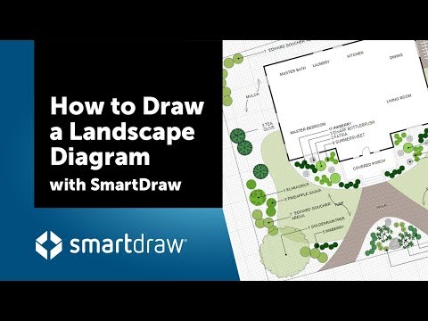 smartdraw tutorials