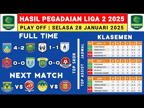 Hasil Liga 2 Indonesia 2025 - Gresik United vs Persibo - Klasemen Liga 2 2024 Terbaru Hari Ini -