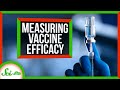 Understanding COVID-19 Vaccine Efficacy