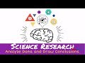Data Analysis and Graphing Concepts