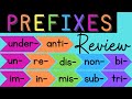 Understanding Prefix Meanings