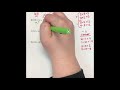 Understanding Operations and Expressions