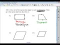 Classifying Quadrilaterals: Key Concepts and Techniques