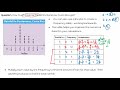 Solving Word Problems with Measurement Data