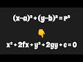 Circle Equations: General and Standard Form