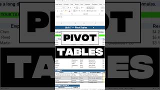 Summarize Excel Data in Seconds | PivotTables