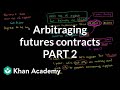 Understanding Futures Contracts and Arbitrage