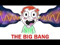 Cosmic Microwave Background and Plasma