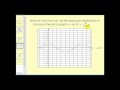 Understanding Cosecant and Secant Functions