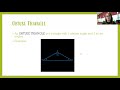 Geometry Concepts and Definitions
