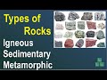 Types of Rocks and Their Formation
