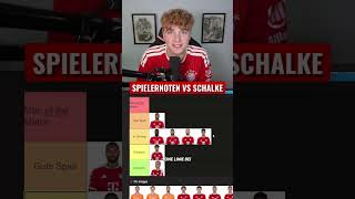 Spielernoten vs Schalke…