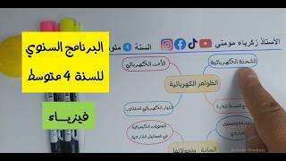 برنامج الفيزياء للسنة الرابعة متوسط