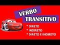 Understanding Transitive Verbs