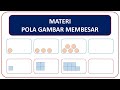 Pattern Recognition and Increment Analysis